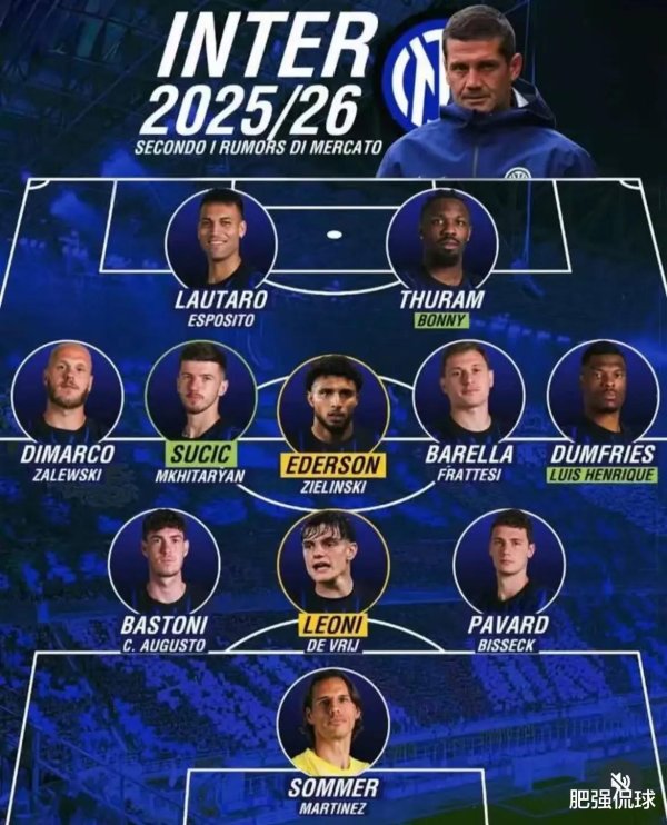 Đầu cơ đội hình của Inter Mila